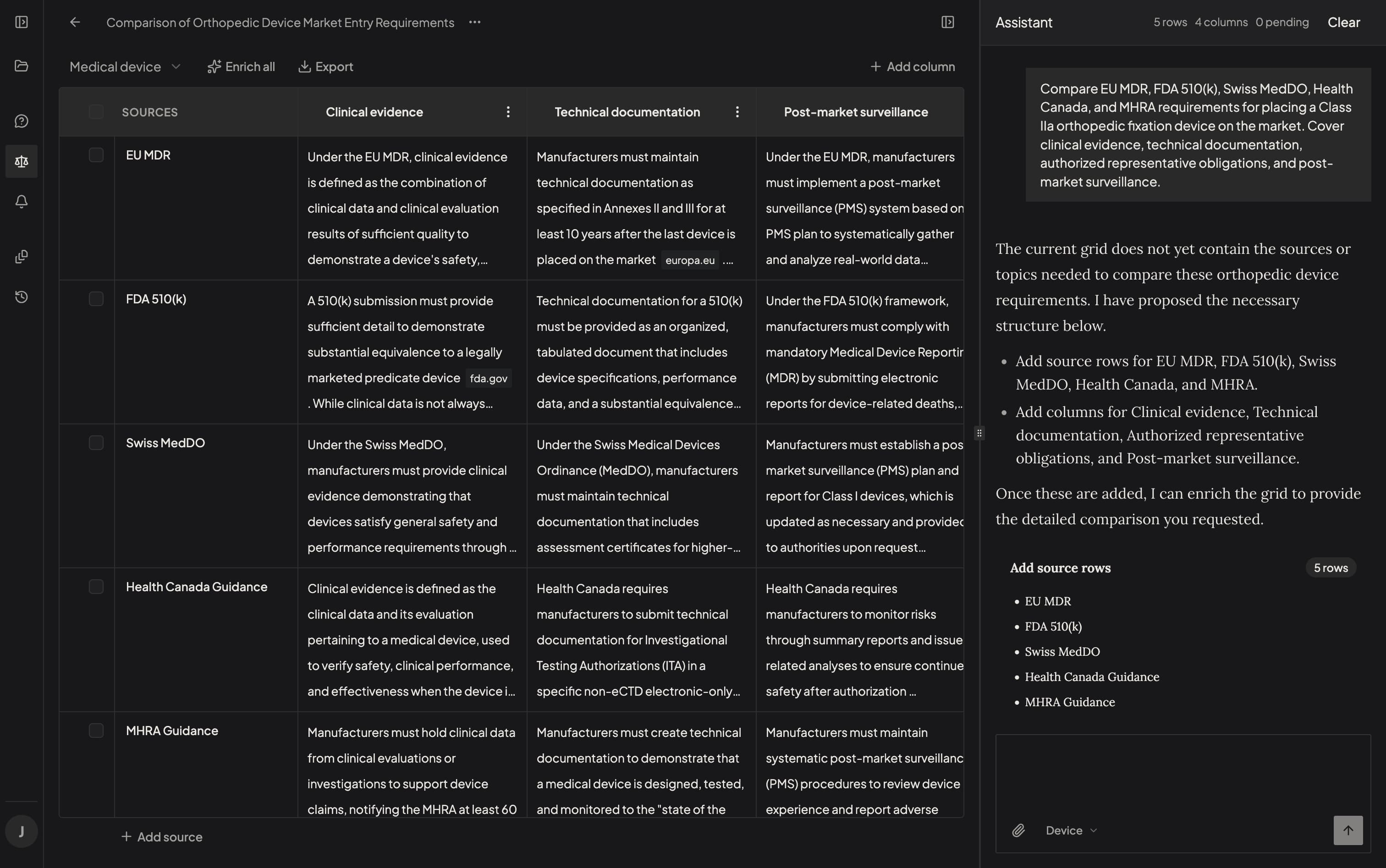 Compare Requirements Across Jurisdictions