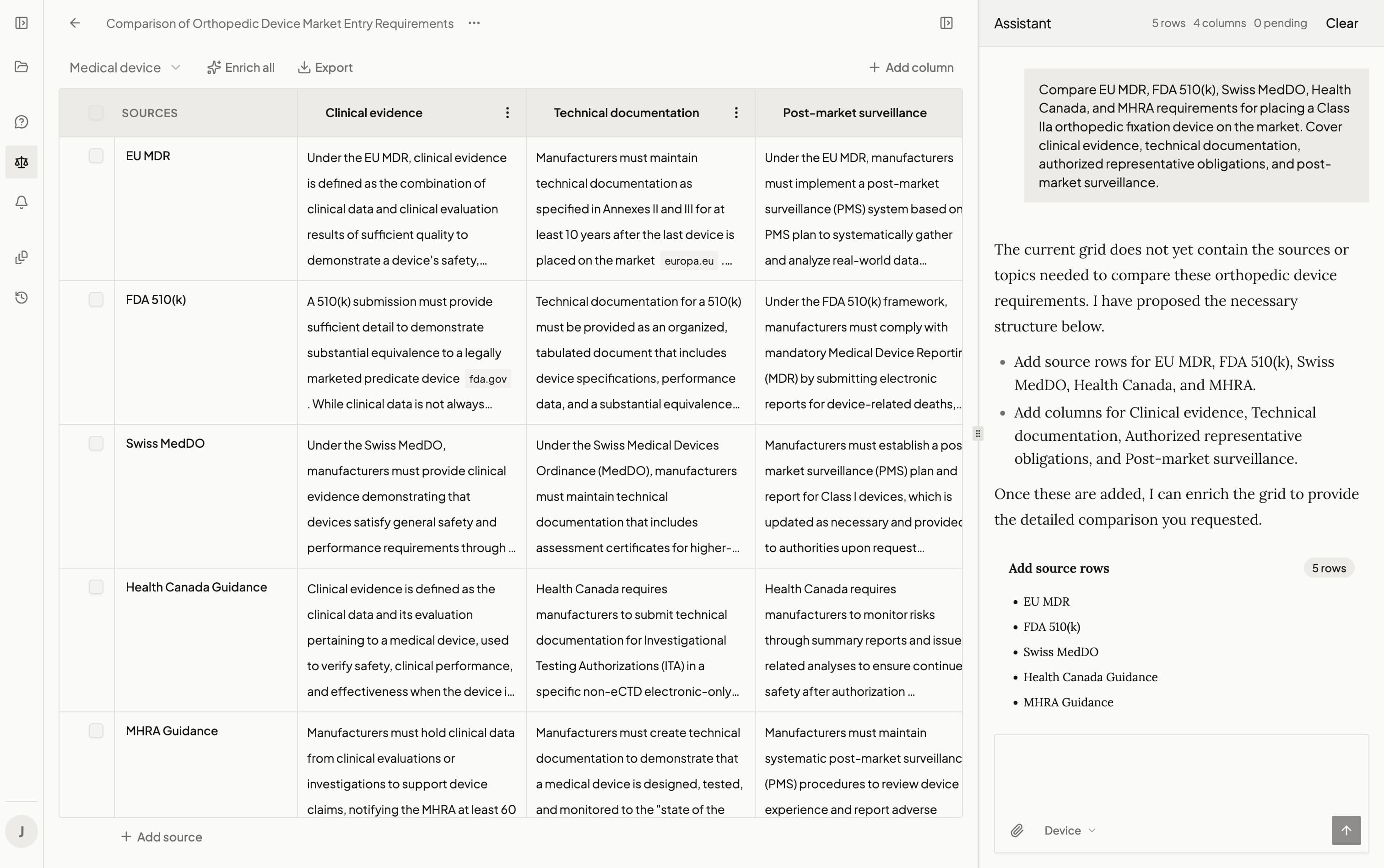 Compare Requirements Across Jurisdictions